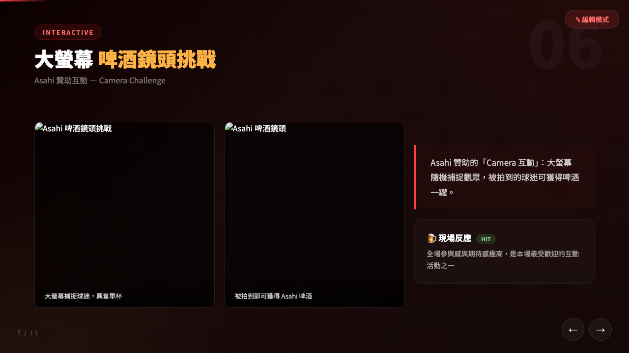 cpbl.ladykaren.org serving its 2026 CPBL opening report